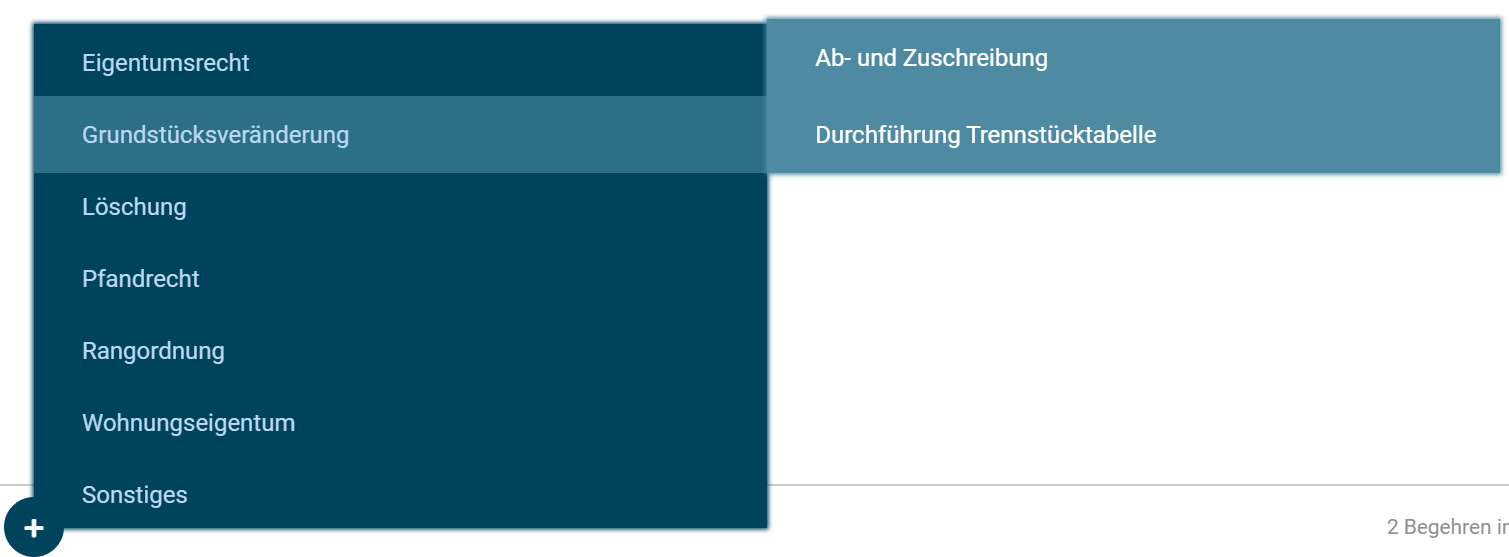 BegehrenGST