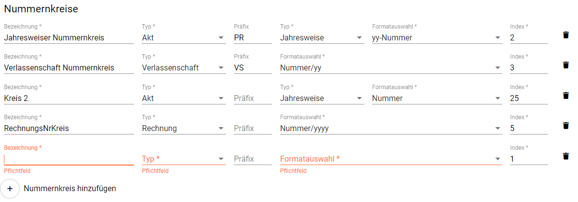 NummernkreisSystem
