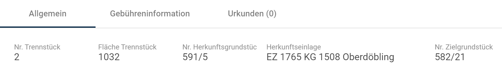 TST3